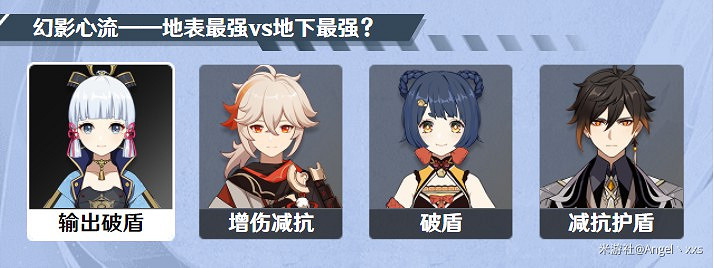 《原神》幻影心流第七天挑戰攻略