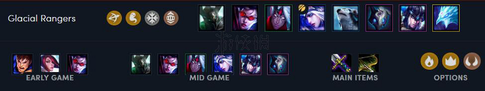 《聯盟戰棋》s1熱門陣容回顧 s1熱門陣容搭配推薦 《聯盟戰棋》s1熱門陣容回顧 s1熱門陣容搭配推薦