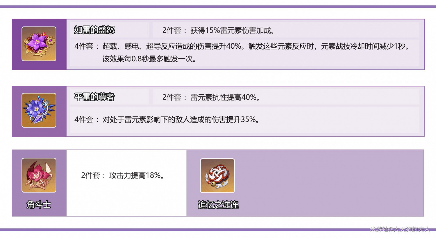 《原神》刻晴裝備推薦及輸出手法講解 《原神》刻晴裝備推薦及輸出手法講解