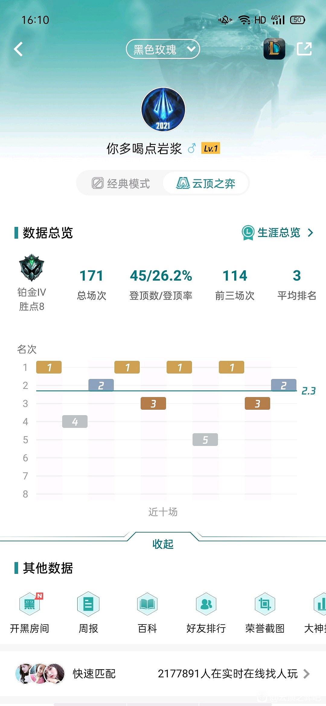 《聯盟戰棋》11.16版喪屍大眼上分陣容推薦 《聯盟戰棋》11.16版喪屍大眼上分陣容推薦