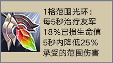 《聯盟戰棋》11.16版本惡魔騎陣容玩法思路 《聯盟戰棋》11.16版本惡魔騎陣容玩法思路