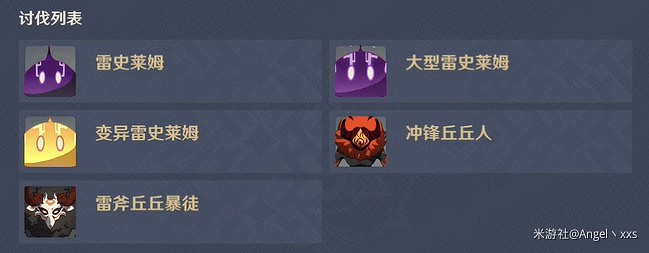 《原神》幻影心流第四日關卡攻略