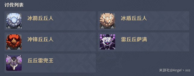 《原神》幻影心流Day6挑戰指南