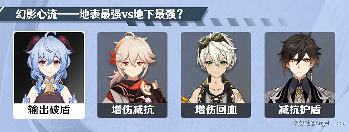 《原神》幻影心流第七天挑戰攻略