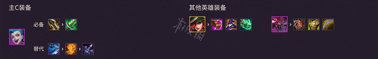 《金鏟鏟之戰》圖文攻略：羈絆介紹+棋子介紹+裝備合成+陣容搭配+站位分析+營運技巧