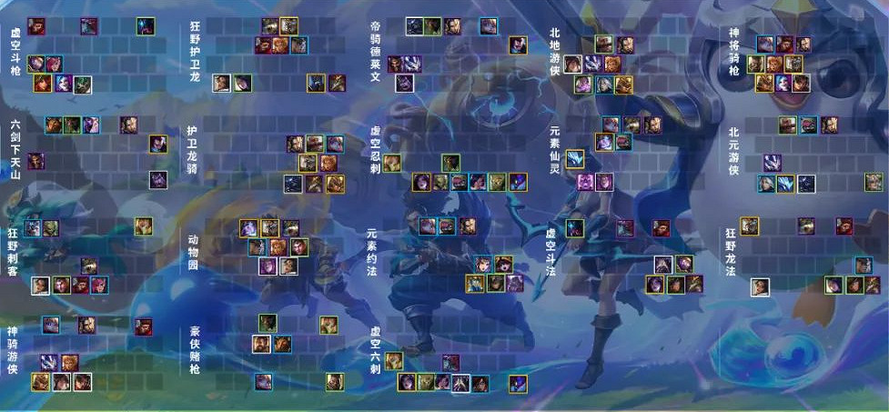 《金鏟鏟之戰》s1陣容推薦 s1上分陣容彙總