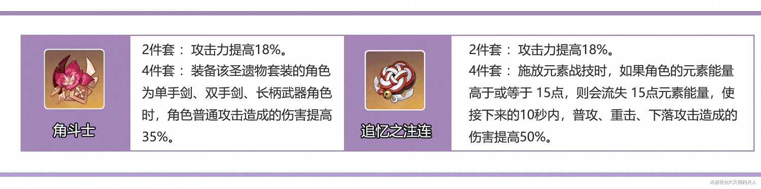 《原神》刻晴裝備推薦及輸出手法講解 《原神》刻晴裝備推薦及輸出手法講解