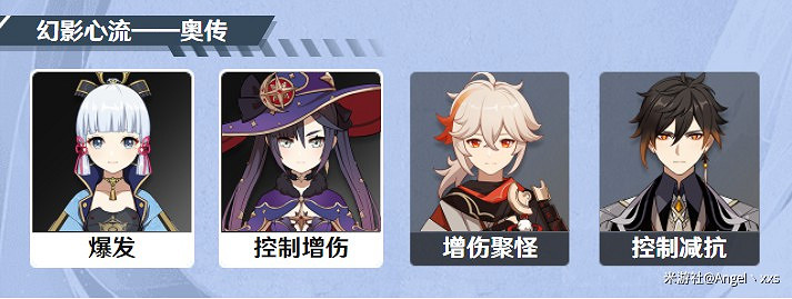 《原神》幻影心流第四日關卡攻略