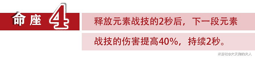 《原神》迪盧克裝備推薦及輸出手法講解