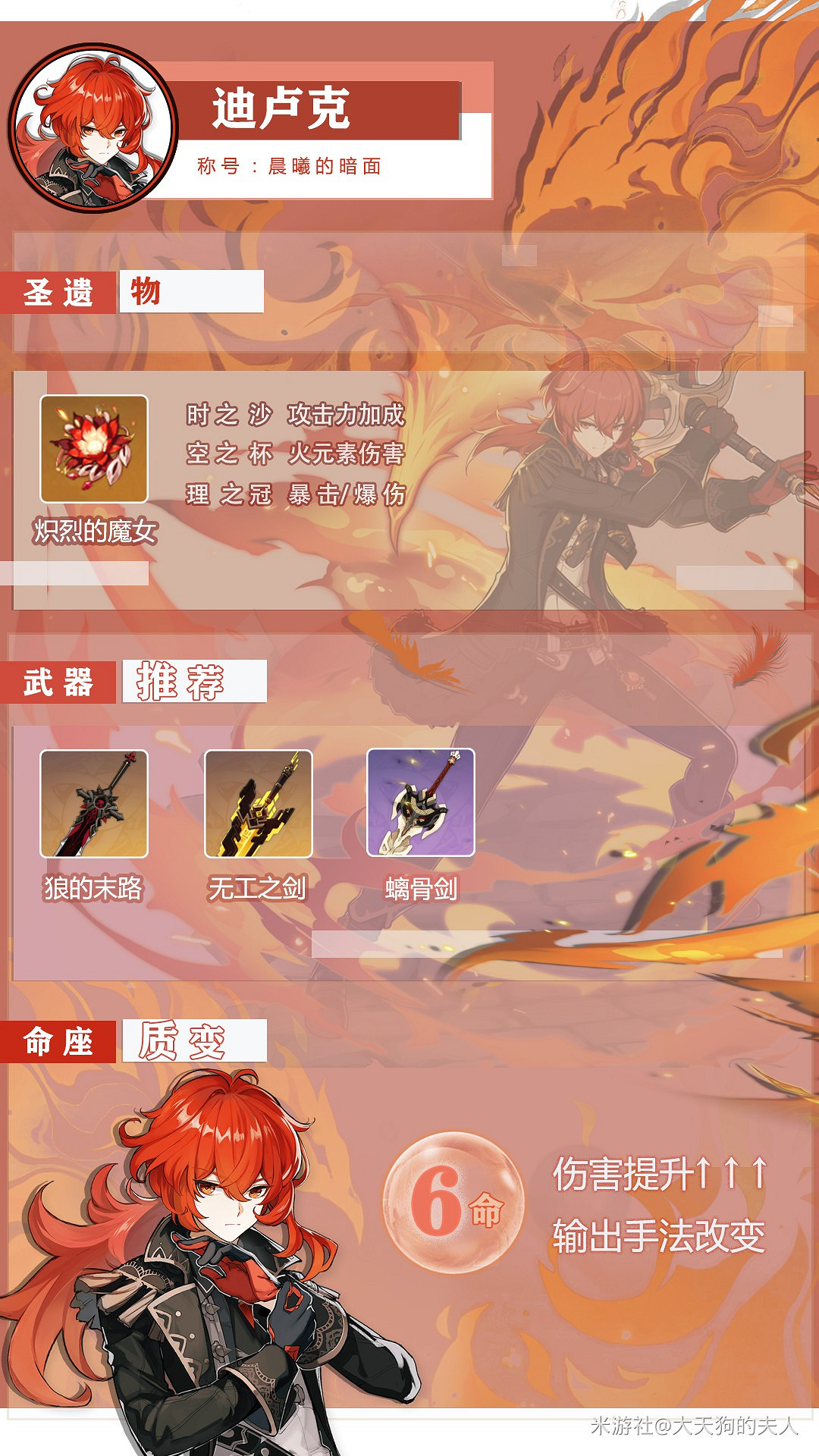 《原神》迪盧克裝備推薦及輸出手法講解