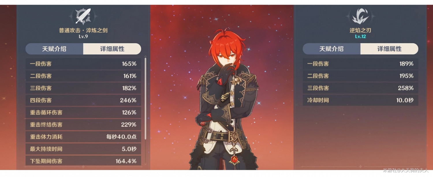 《原神》迪盧克裝備推薦及輸出手法講解