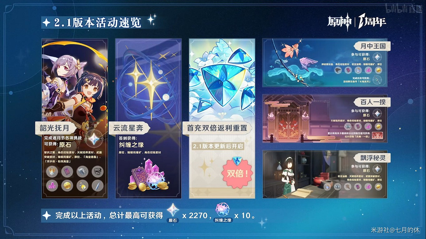 《原神》遺跡機兵與藏鏡侍女討伐路線