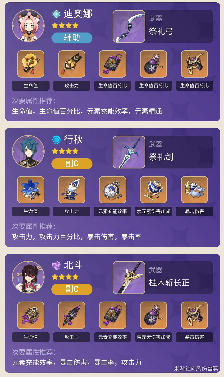 《原神》近戰主C萬能武裝隊配置心得