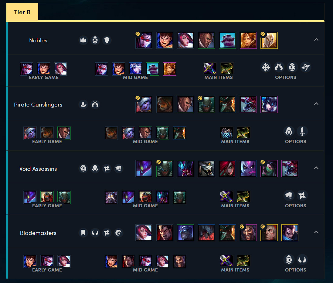 《聯盟戰棋》s1熱門陣容回顧 s1熱門陣容搭配推薦 《聯盟戰棋》s1熱門陣容回顧 s1熱門陣容搭配推薦