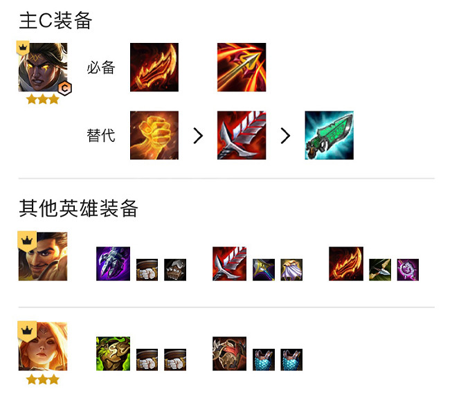 《聯盟戰棋》聖光韋魯斯陣容推薦 《聯盟戰棋》聖光韋魯斯陣容推薦