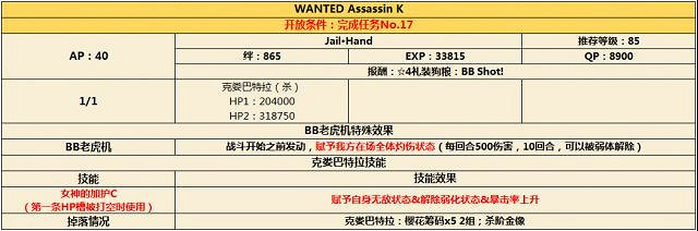 《FGO》CCC連動活動通緝副本是什麽 通緝副本怎麽打