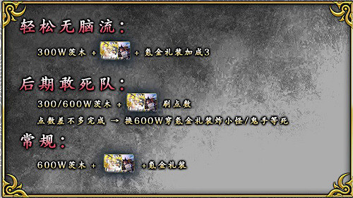 《FGO》羅生門復刻敢死隊刷材料攻略 羅生門復刻怎麽刷材料 《FGO》羅生門復刻敢死隊刷材料攻略 羅生門復刻怎麽刷材料