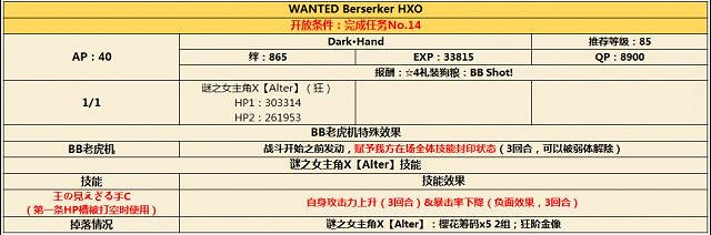 《FGO》CCC連動活動通緝副本是什麽 通緝副本怎麽打