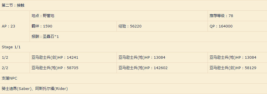 《FGO》雅戈泰第二節配置怎麽樣 雅戈泰第二節通關攻略