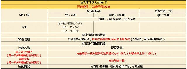 《FGO》CCC連動活動通緝副本是什麽 通緝副本怎麽打