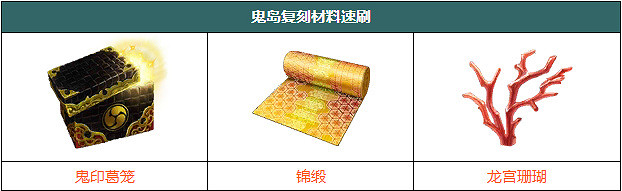 《FGO》鬼島復刻材料速刷攻略 鬼島復刻速刷材料副本推薦