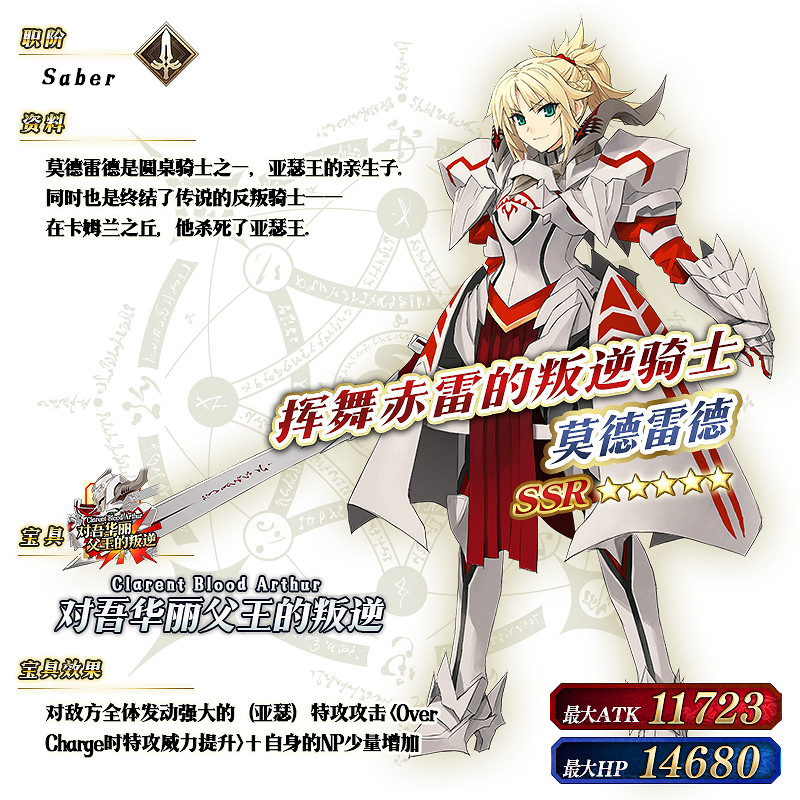 《FGO》2018情人節推薦召喚哪些從者 2018情人節推薦召喚從者