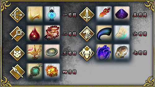 《FGO》羅生門復刻活動Free材料掉落 Free本材料掉落介紹