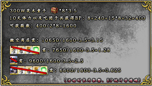 《FGO》羅生門復刻Free本難度推薦 Free本什麽難度適合