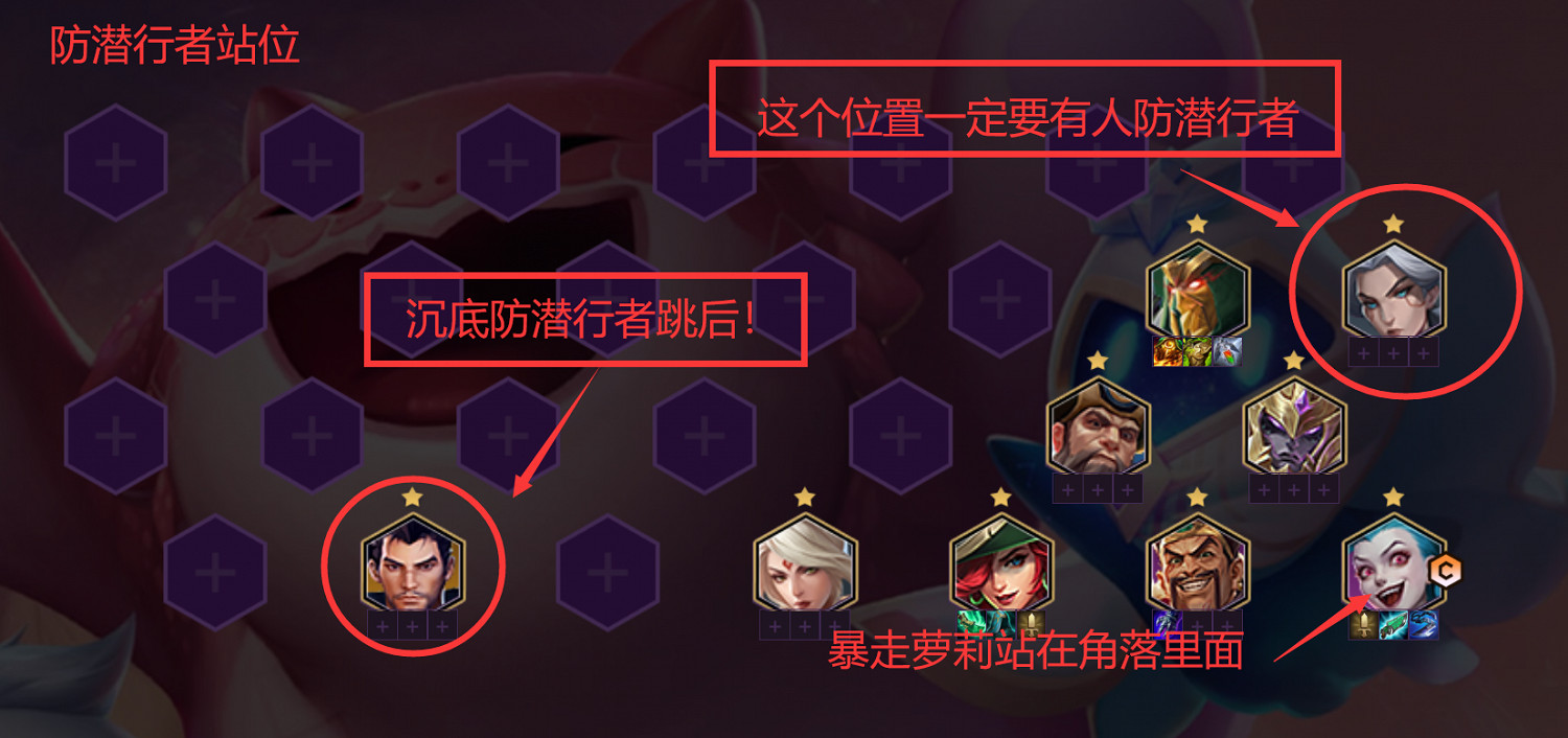 《金鏟鏟之戰》九劍陣容怎麽玩 s1九劍下天山陣容推薦