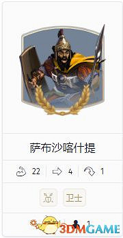 《人類humankind》全部門詳解圖鑒 全兵種部門資料分析