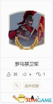 《人類humankind》全部門詳解圖鑒 全兵種部門資料分析