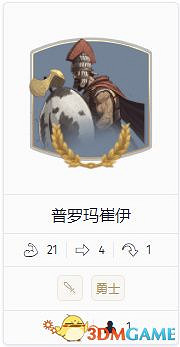 《人類humankind》全部門詳解圖鑒 全兵種部門資料分析