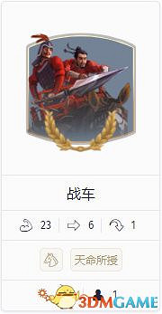 《人類humankind》全部門詳解圖鑒 全兵種部門資料分析