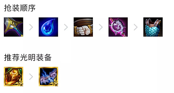 《金鏟鏟之戰》鐵騎破敗陣容 英雄之黎明重騎女槍出裝搭配