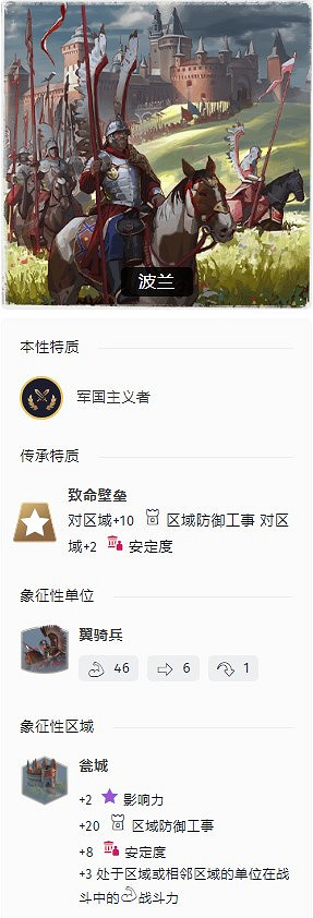 《人類》近代時代波蘭特點介紹 《人類》近代時代波蘭特點介紹