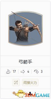 《人類humankind》全部門詳解圖鑒 全兵種部門資料分析