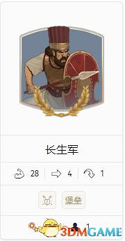 《人類humankind》全部門詳解圖鑒 全兵種部門資料分析