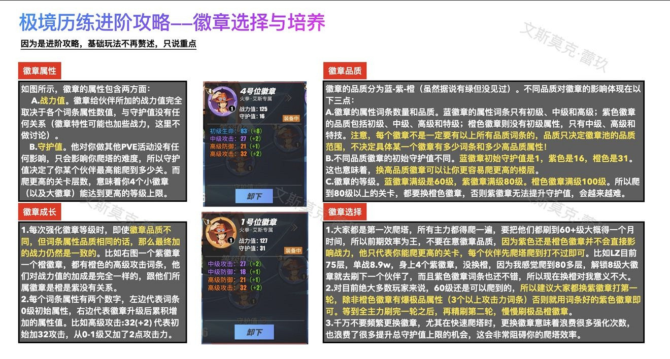 《航海王熱血航線》極境歷練攻略 徽章選擇及培養 《航海王熱血航線》極境歷練攻略 徽章選擇及培養