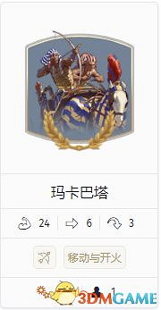 《人類humankind》全部門詳解圖鑒 全兵種部門資料分析