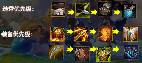 《金鏟鏟之戰》狂野陣容怎麽玩 S1狂野鬥士陣容推薦