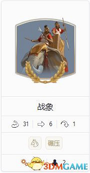 《人類humankind》全部門詳解圖鑒 全兵種部門資料分析