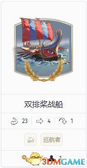 《人類humankind》全部門詳解圖鑒 全兵種部門資料分析