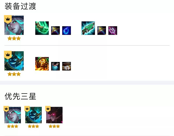 《金鏟鏟之戰》鐵騎破敗陣容 英雄之黎明重騎女槍出裝搭配