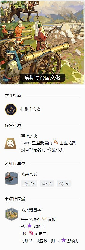 《人類》近代時代奧斯曼特點介紹 《人類》近代時代奧斯曼特點介紹