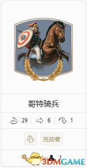 《人類humankind》全部門詳解圖鑒 全兵種部門資料分析