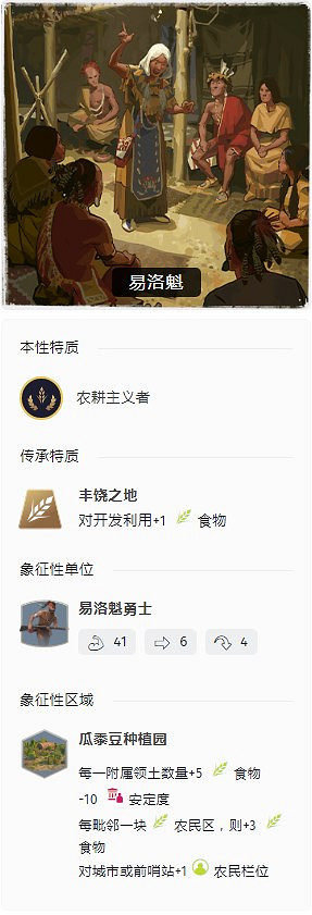 《人類》近代時代易洛魁特點介紹