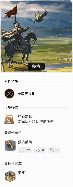 《人類》中世紀時代蒙古特點介紹 《人類》中世紀時代蒙古特點介紹