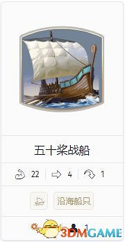 《人類humankind》全部門詳解圖鑒 全兵種部門資料分析