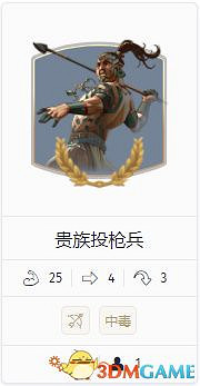 《人類humankind》全部門詳解圖鑒 全兵種部門資料分析