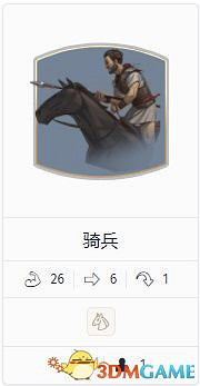 《人類humankind》全部門詳解圖鑒 全兵種部門資料分析